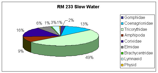 RM233_fig3