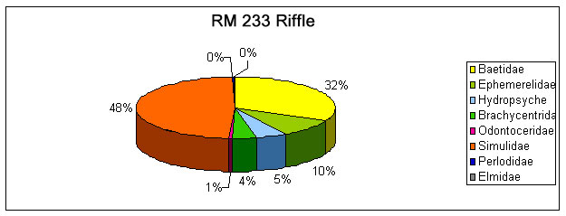 RM233_fig4
