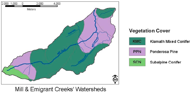 Figure 3. Vegetation types in the Mill/Emigrant Creek watershed.