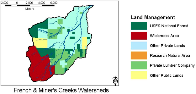 Figure 22. Land use in French Creek.